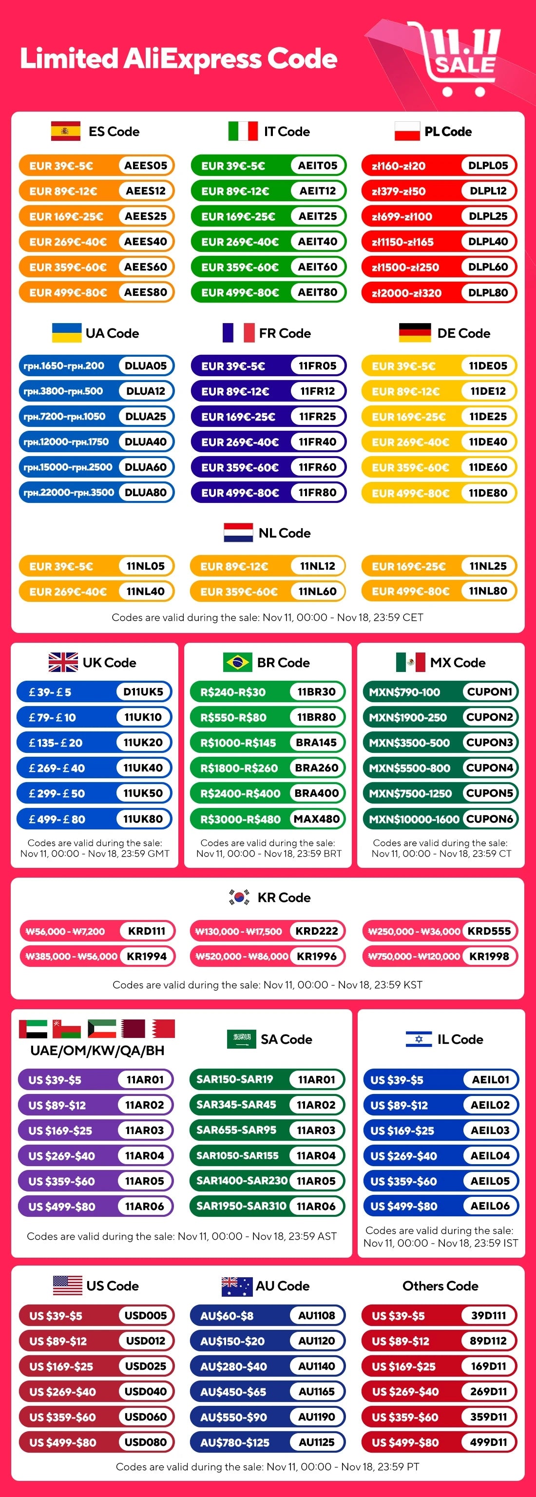 Bola interativa para gatos, brinquedos inteligentes para gatos, bola mágica
